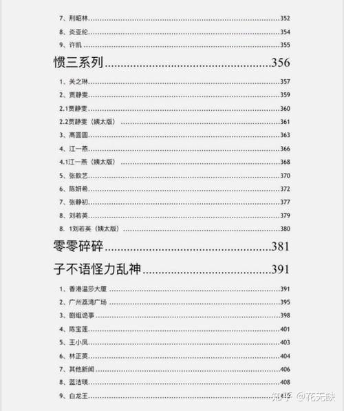 娱乐圈pdf吃瓜,揭秘明星幕后故事与八卦传闻